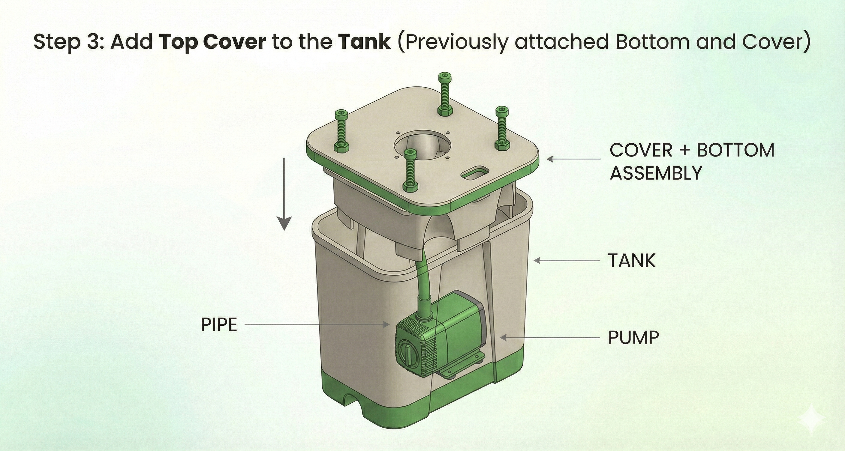 Tank cover and base seated on top of the tank with pipe in the centre.